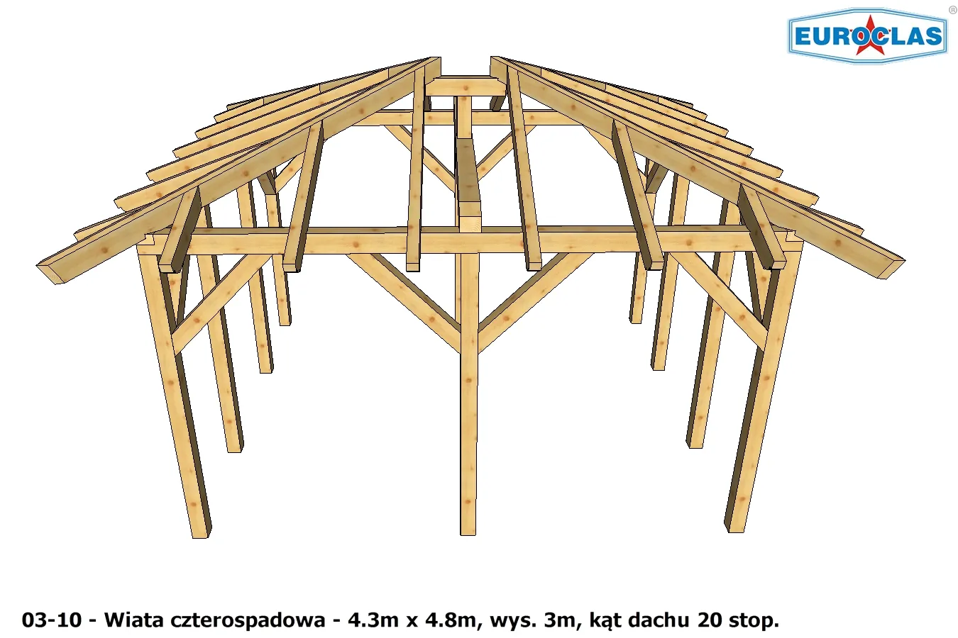 Wiaty i altany czterospadowe