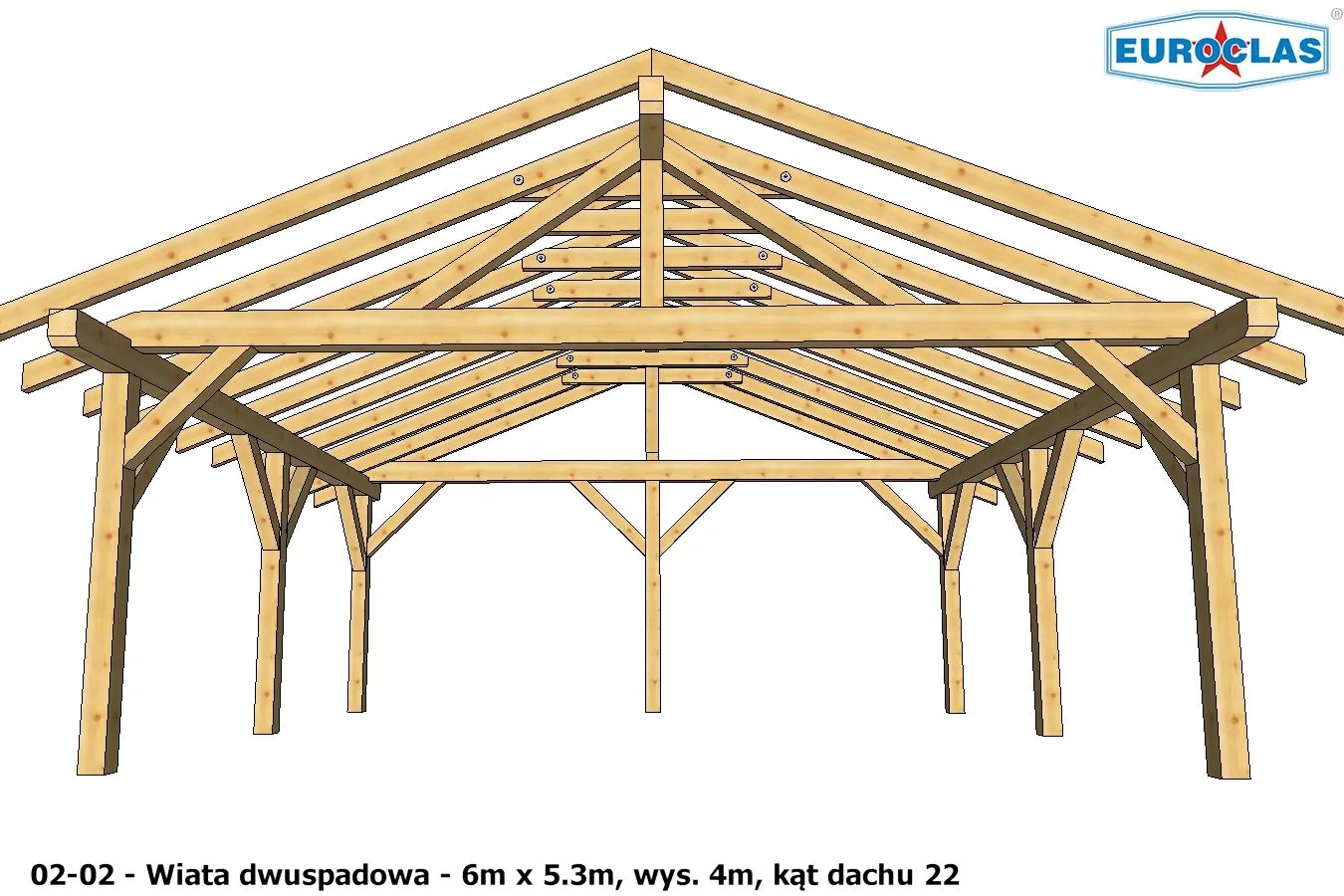 Wiaty i altany dwuspadowe