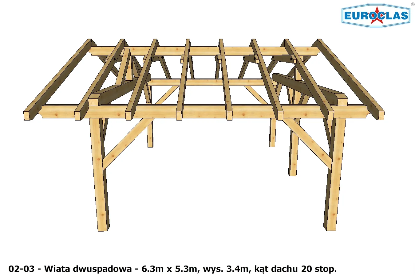 Wiaty i altany dwuspadowe
