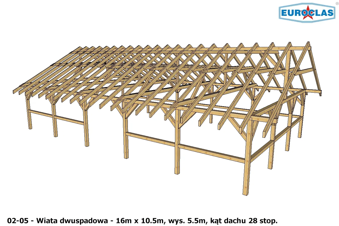 Wiaty i altany dwuspadowe