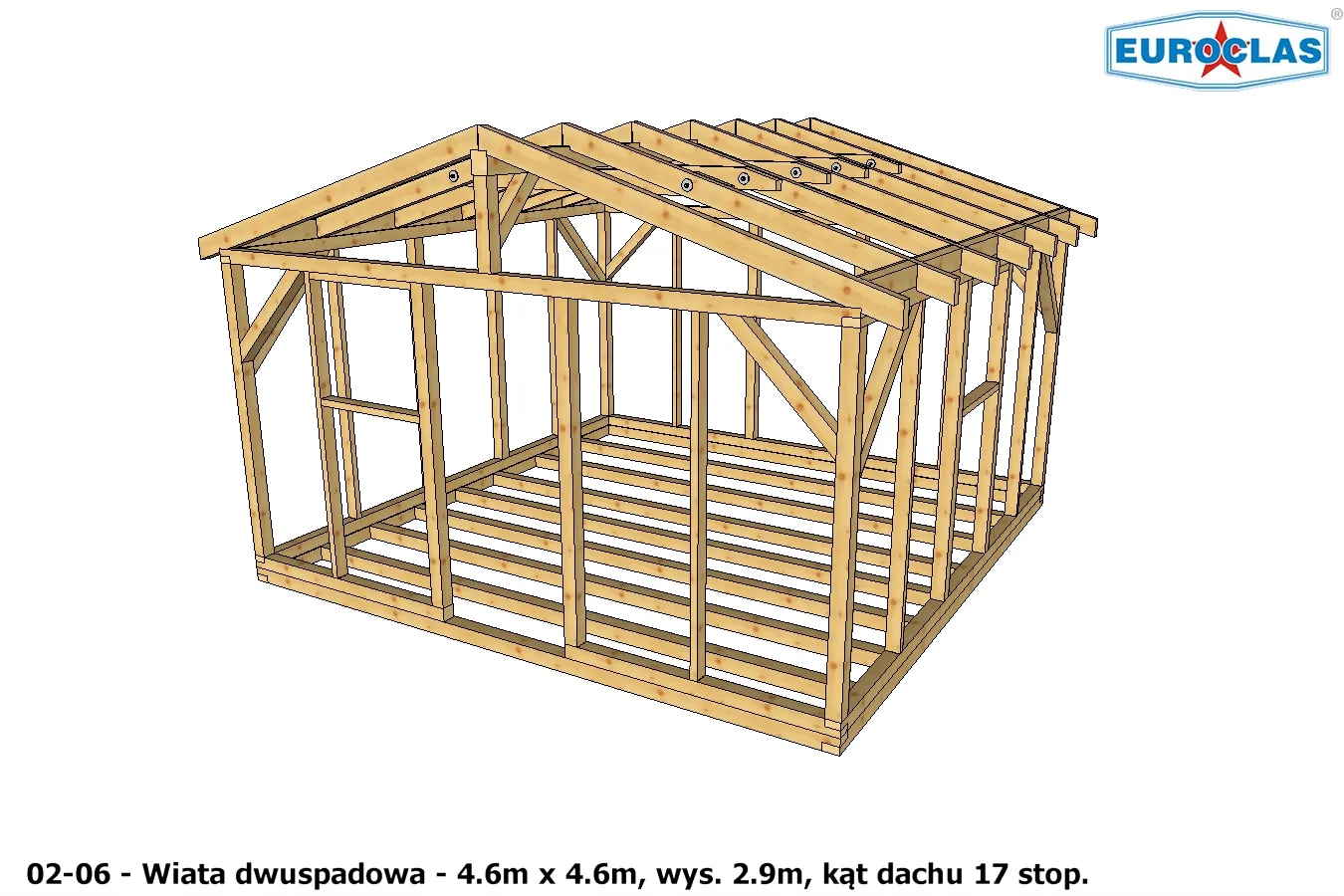 Wiaty i altany dwuspadowe