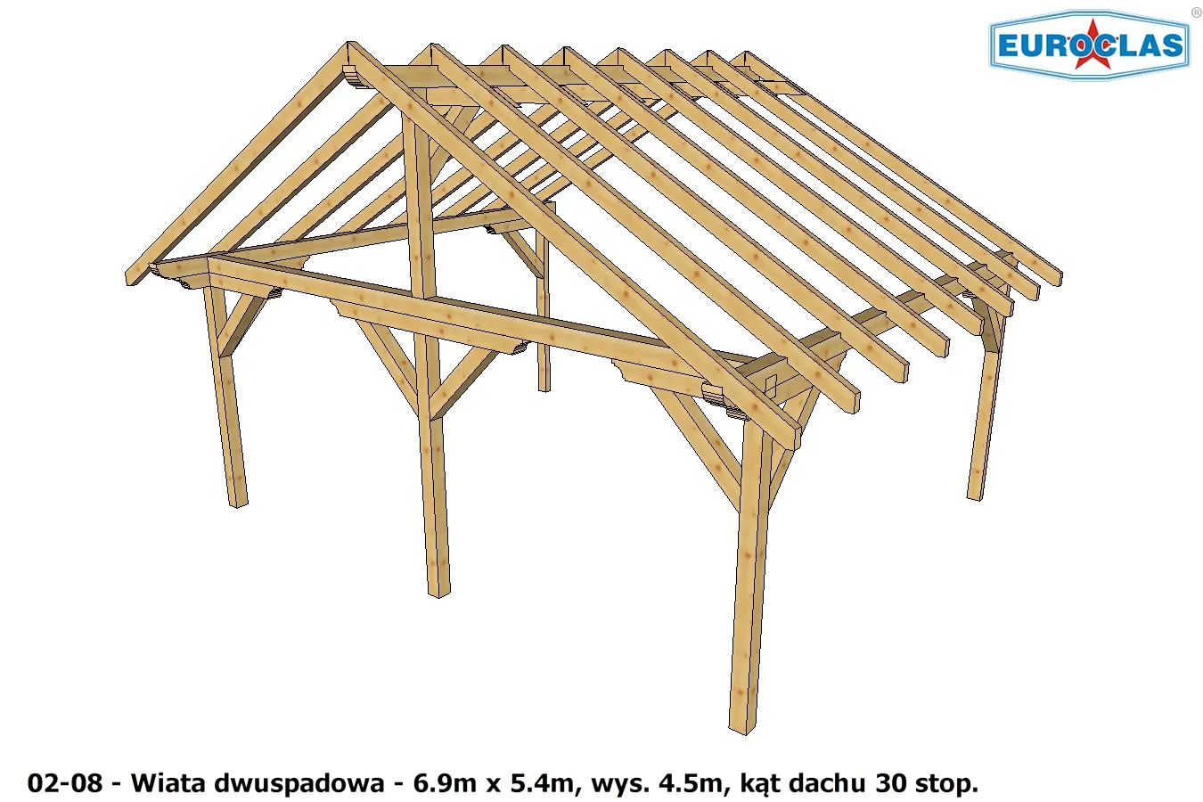 Wiaty i altany dwuspadowe
