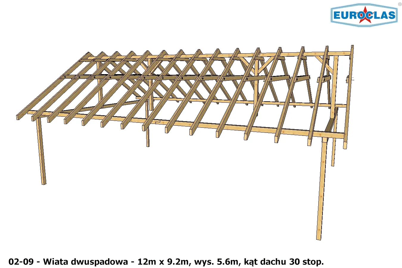Wiaty i altany dwuspadowe