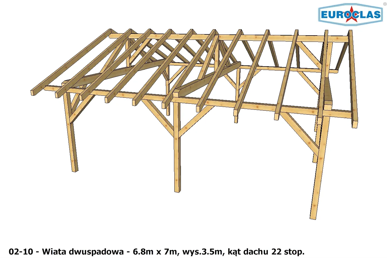 Wiaty i altany dwuspadowe