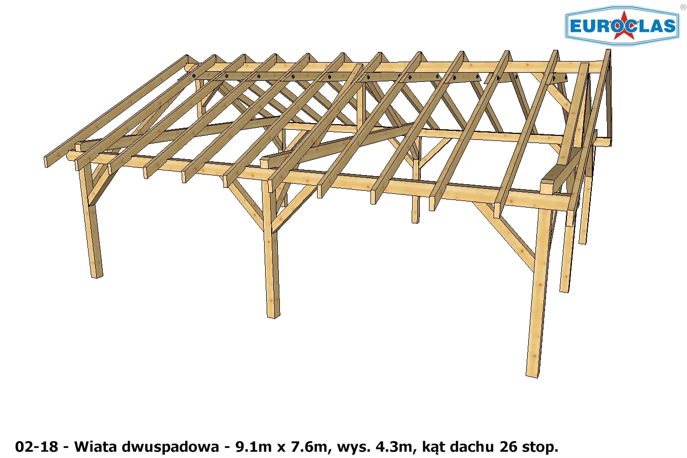 Wiaty i altany dwuspadowe