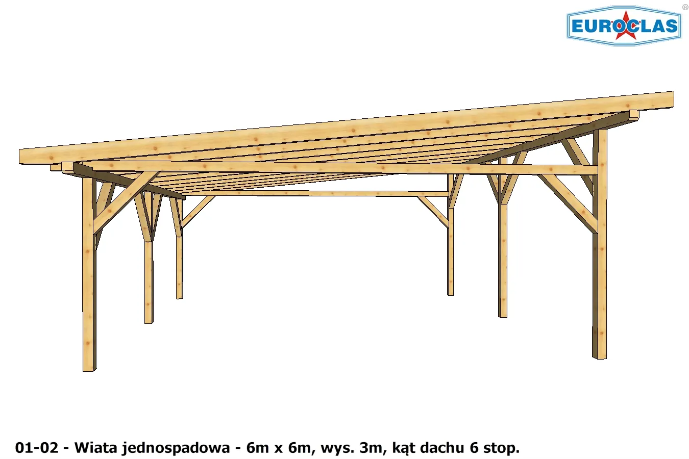 Wiaty i altany jednospadowe